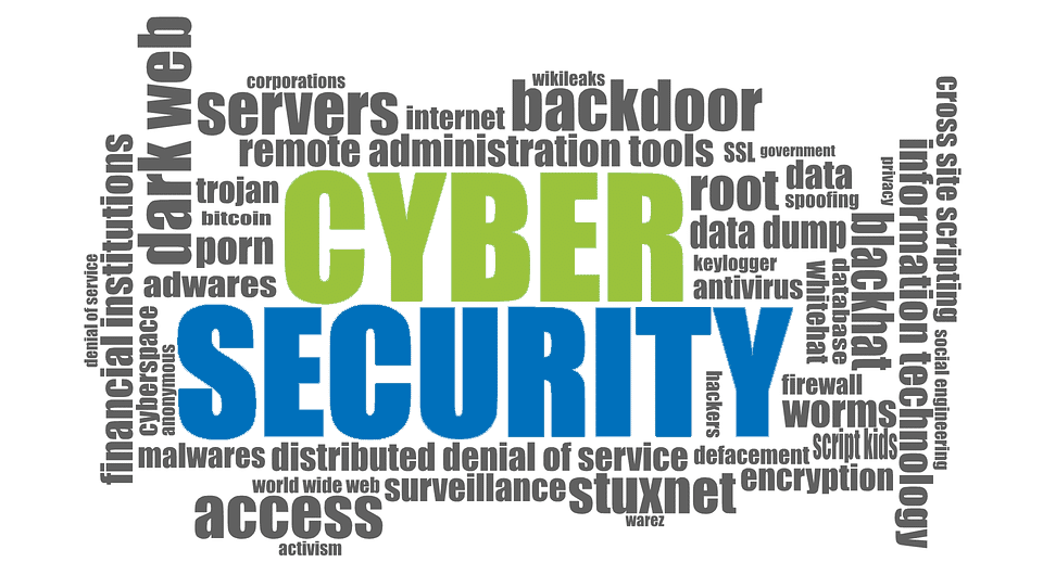 Cyber Security keywords